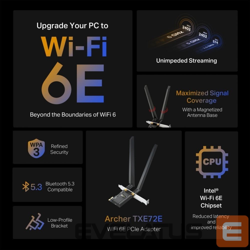 Коммутатор TP-Link WRL ADAPTER 5400MBPS WI-FI 6E/ARCHER TXE72E