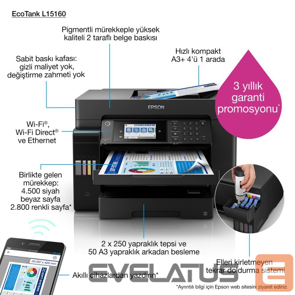 Принтер EPSON EcoTank L15160 Colour, Inkjet, Multicunctional Printer, A3+, Wi-Fi, Black