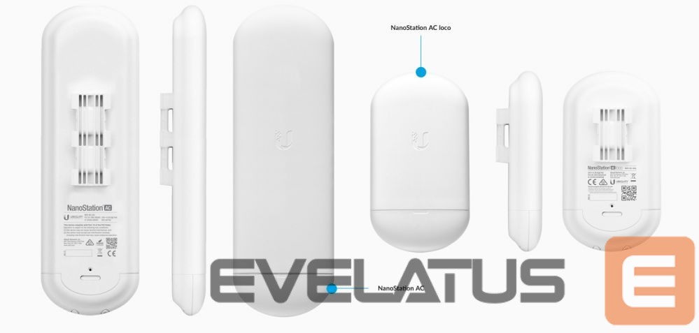 Роутер UBIQUITI NanoStation 5AC Loco