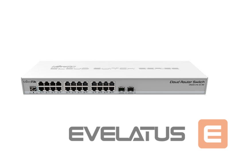 Коммутатор Mikrotik NET ROUTER/SWITCH 24PORT 1000M/CRS326-24G-2S+RM