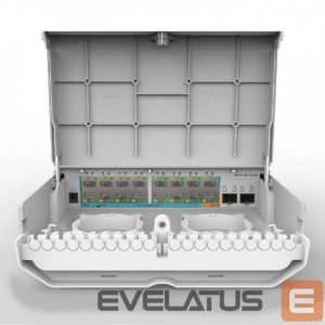 Коммутатор Mikrotik  Wireless Router||Router|IEEE 802.3af|IEEE 802.3at|16x10/100/1000M|CRS318-16P-2S+OUT 