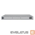 Коммутатор UBIQUITI  NET SWITCH 48PORT 2.5GBE/USW-PRO-MAX-48 