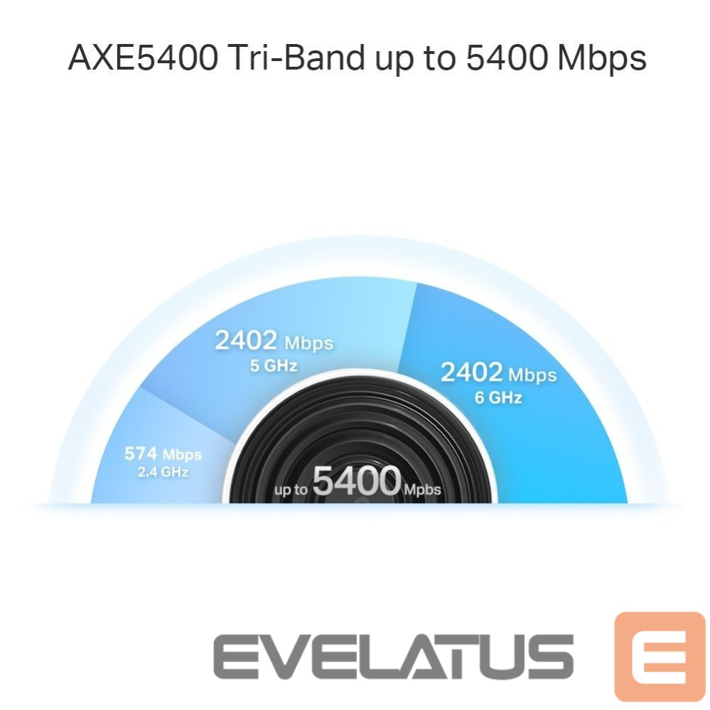 Роутер TP-Link WRL MESH ROUTER 5400MBPS/DECO XE75 PRO(2-PACK)