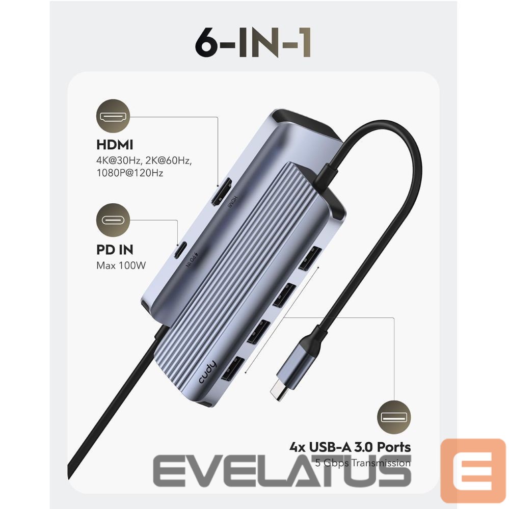 Роутер Cudy UH500 PortMate USB-C 6-in-1 Hub 4K 30Hz HDMI USB-C PD 4x USB-A 3.0 Aluminum Grey