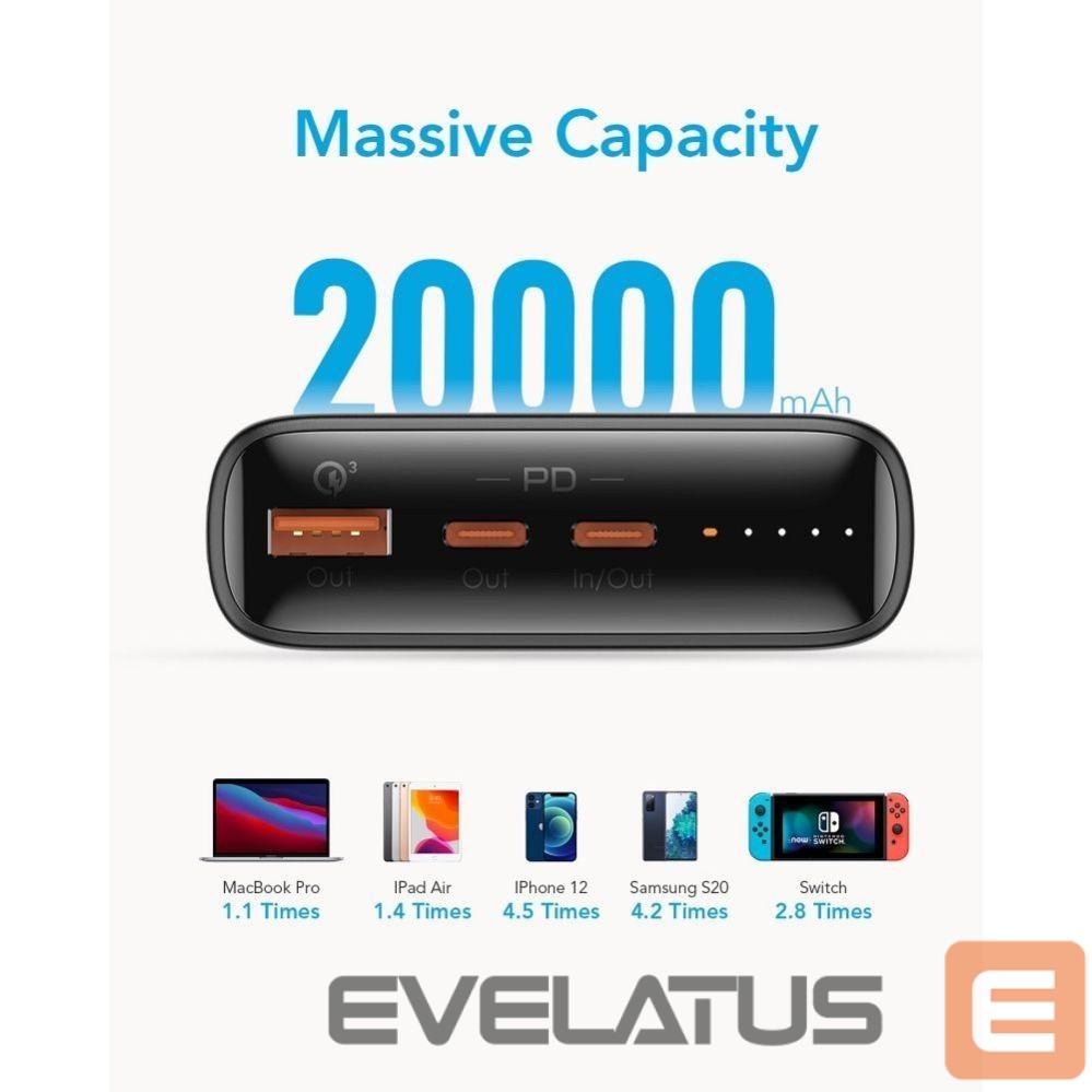 Внешний аккумулятор Veger Powerbank Veger T100 (W2032C-100) PD QC3.0 5A 100W 20000 mAh black