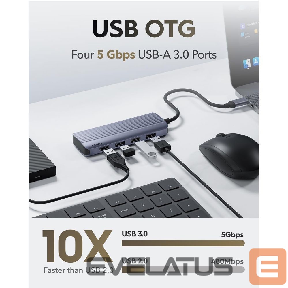 Роутер Cudy UH500 PortMate USB-C 6-in-1 Hub 4K 30Hz HDMI USB-C PD 4x USB-A 3.0 Aluminum Grey