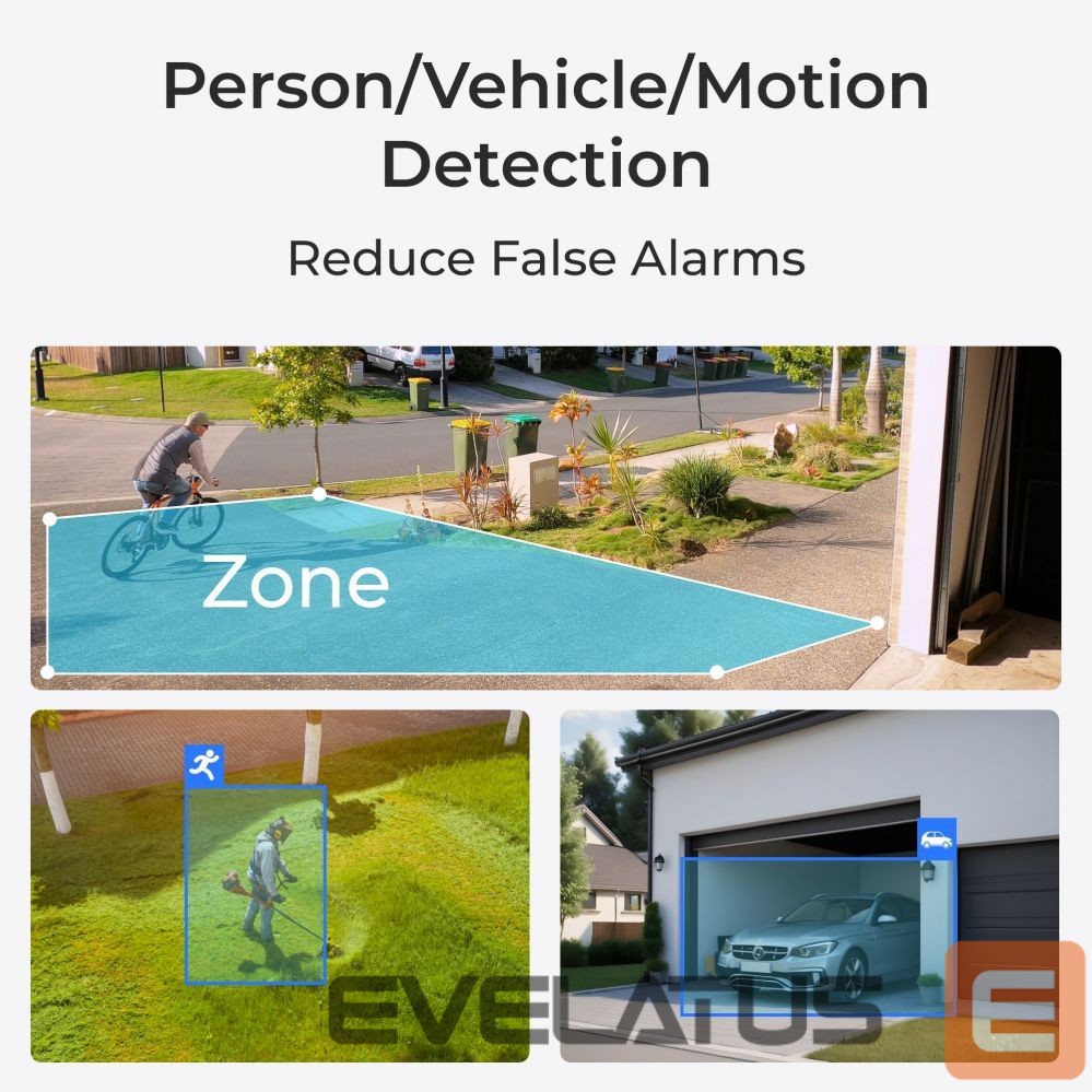 Веб камера Reolink Lumus Series E430 outdoor camera with light spotlight 4MP surveillance, White |