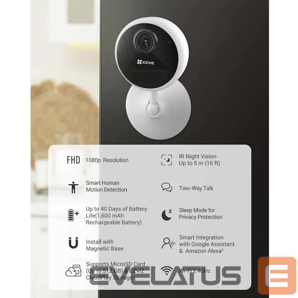 Видеокамера EZVIZ CB1 1080p IP Wi-Fi CS-CB1-R100-1K2WF