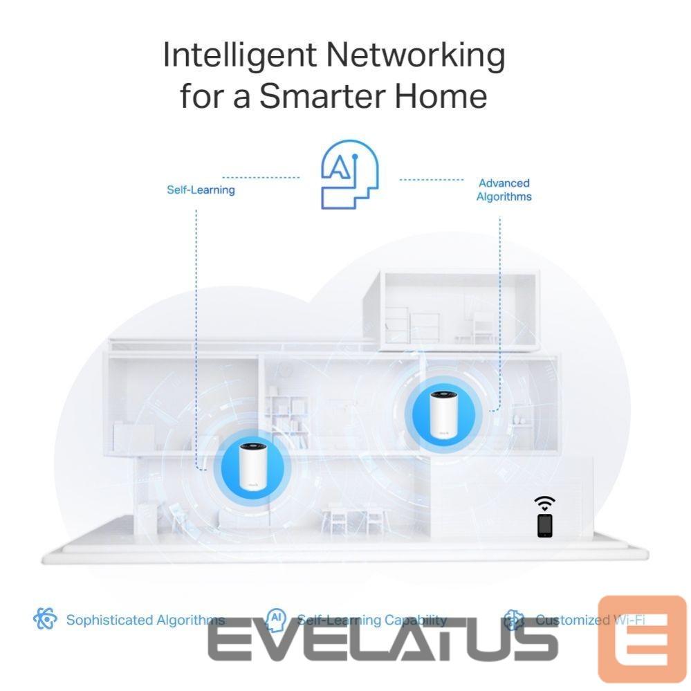 Роутер TP-Link WRL MESH ROUTER 5400MBPS/DECO XE75 PRO(2-PACK)