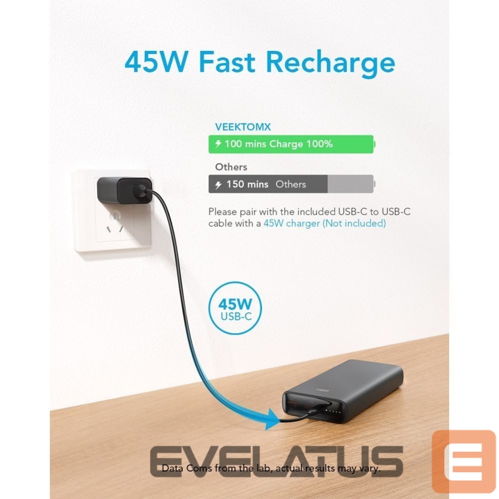 Внешний аккумулятор Veger Powerbank Veger T100 (W2032C-100) PD QC3.0 5A 100W 20000 mAh black