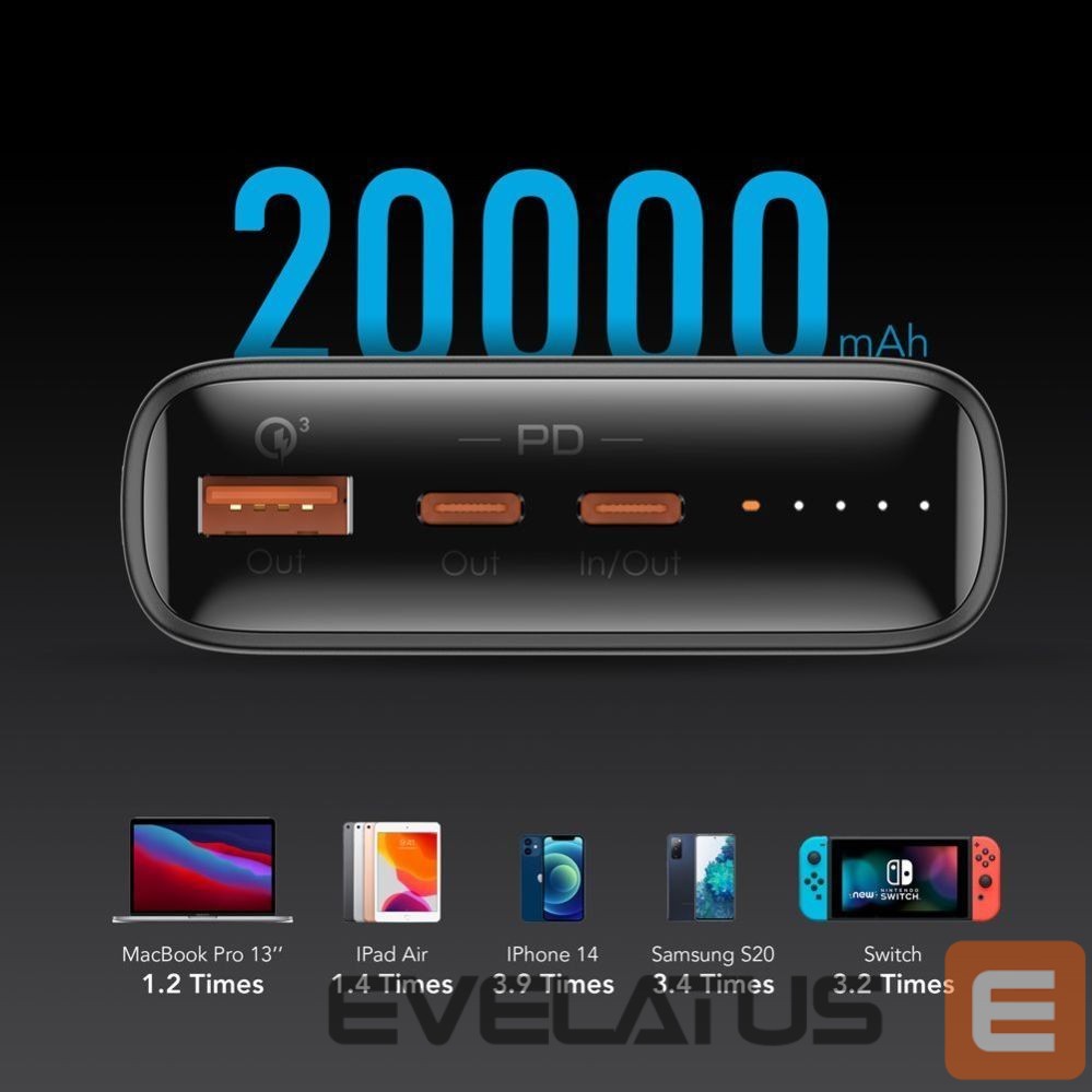 Внешний аккумулятор Veger Powerbank Veger T100 (W2032C-100) PD QC3.0 5A 100W 20000 mAh black