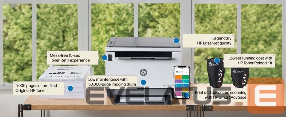 Принтеры HP HP LaserJet Tank MFP 1604W Printer