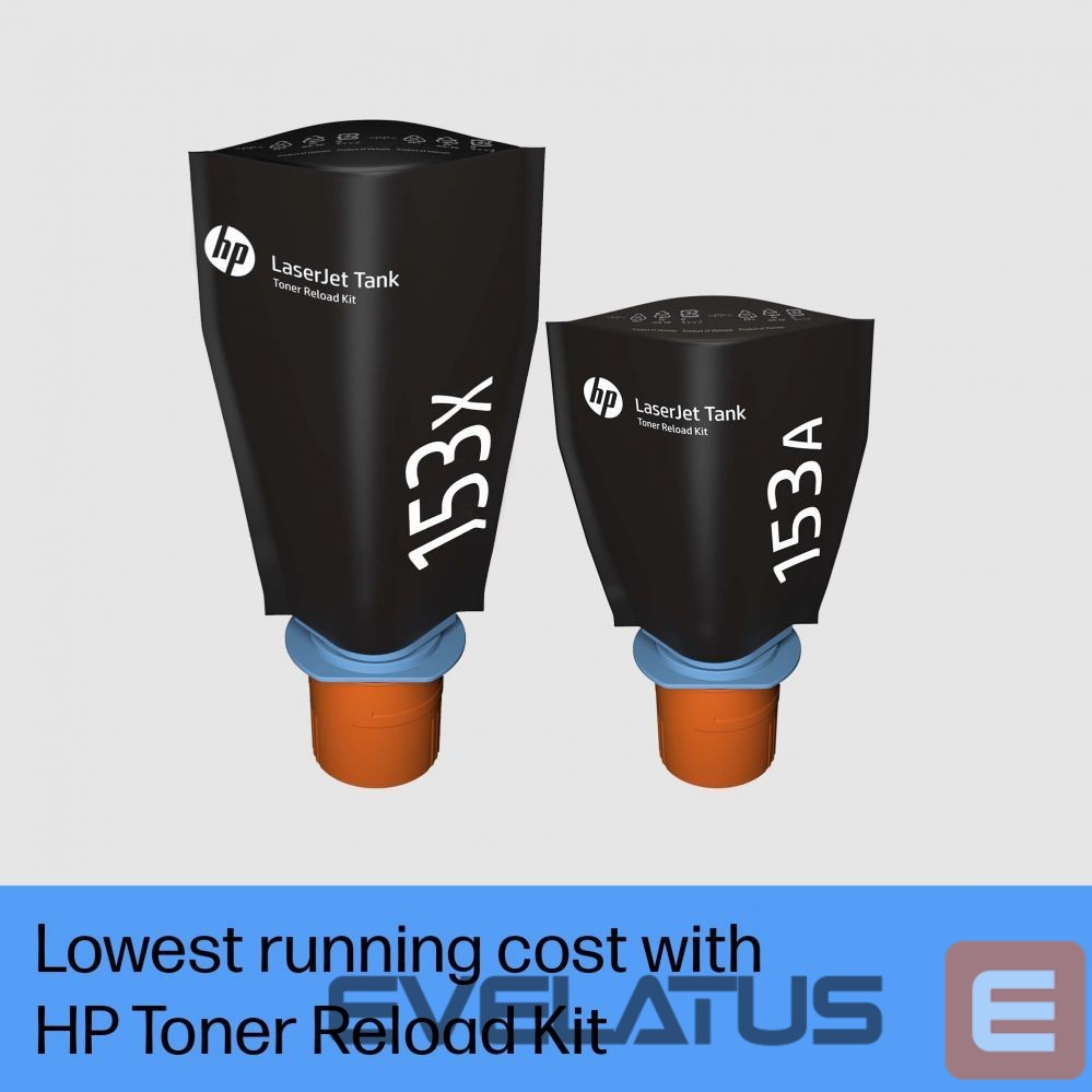 Принтеры HP HP LaserJet Tank MFP 1604W Printer
