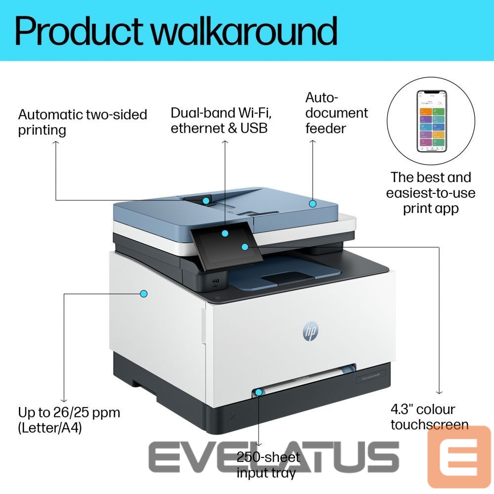 Принтеры HP HP Color LJ Pro MFP 3302fdw 25ppm Prntr
