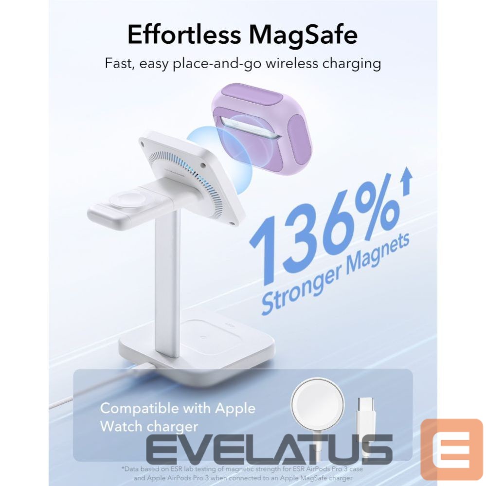Другие товары ESR ESR Orbit Halolock MagSafe case for AirPods Pro - purple