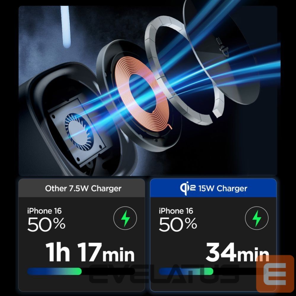 Другие товары Spigen Spigen Essential EF223MS 3-in-1 QI2 Wireless Charger - Black