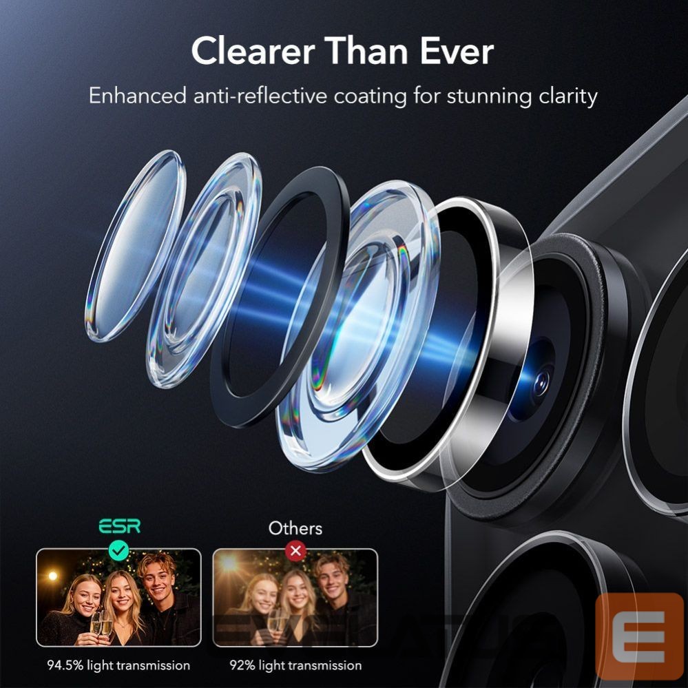 Другие товары ESR ESR Armorite Camera Protector for iPhone 14 Pro / Pro Max / 15 Pro / Pro Max / 16 Pro / Pro Max / 17 Pro / Pro Max - Clear