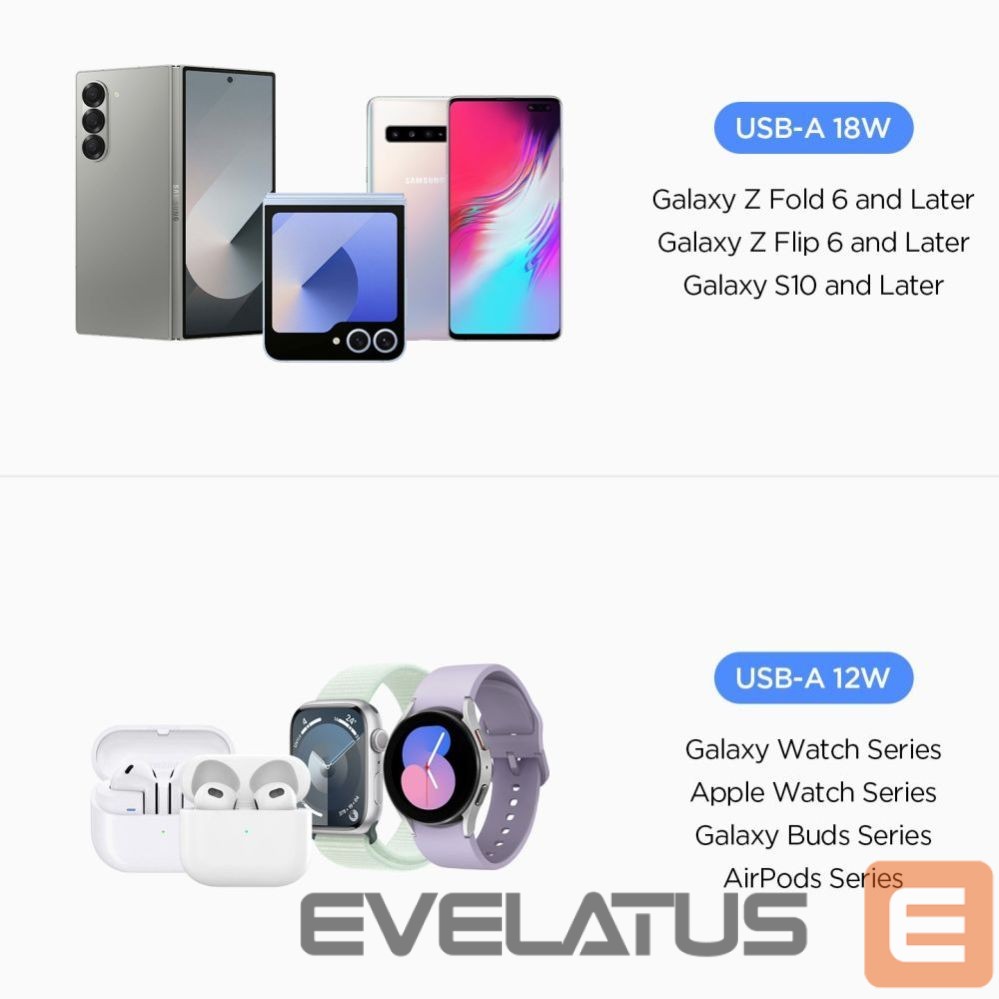 Другие товары Spigen Spigen Essential EV302 30W 2-Port USB-A Car Charger - Black