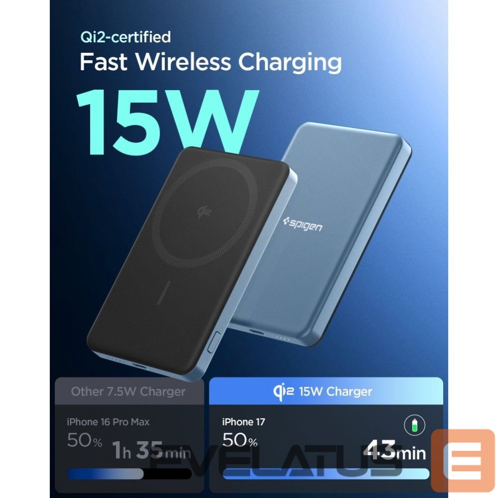 Другие товары Spigen Spigen EA2205MQ Essential MagSafe 5000MAH 22.5W QI2 Power Bank - Navy Blue