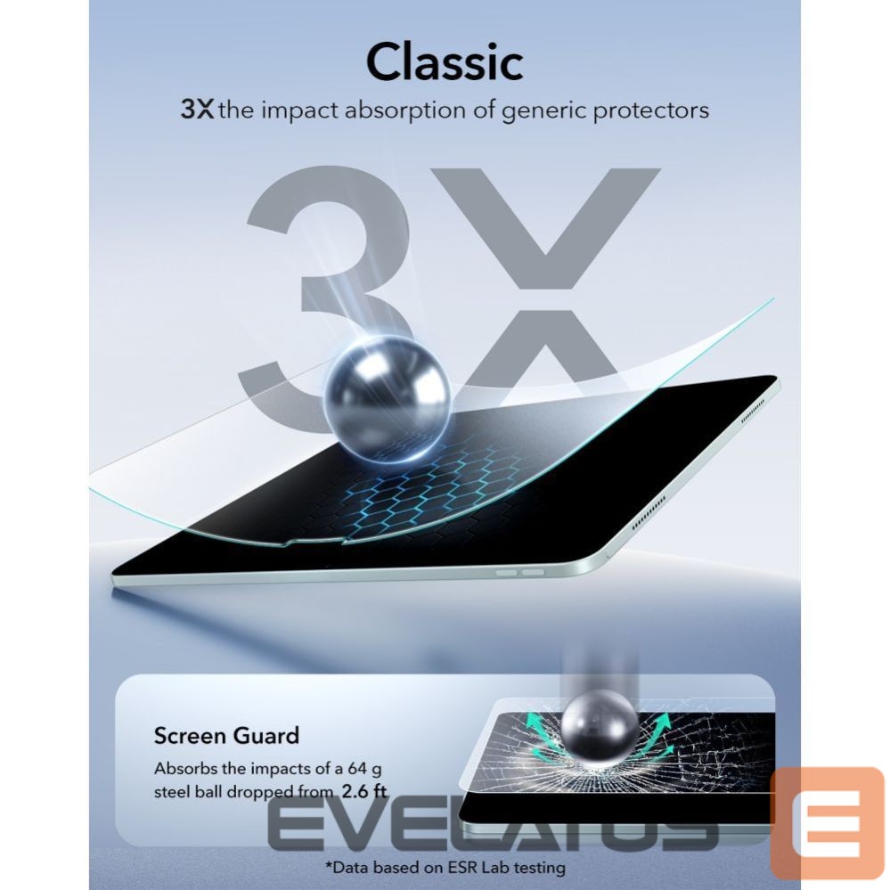 Другие товары ESR ESR Paper Feel Tempered Glass for iPad Air 10.9” (2020/2022) / 11” (2024/2025/2026)