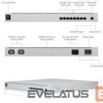 Коммутатор UBIQUITI  Mission Critical Gigabit Ethernet ports 