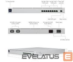 Коммутатор UBIQUITI  Mission Critical Gigabit Ethernet ports 