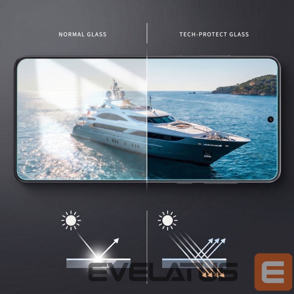 Другие товары Tech-Protect Tech-Protect Quick Set AR+ Anti-Reflective Glass for Samsung Galaxy S26 Ultra - Black