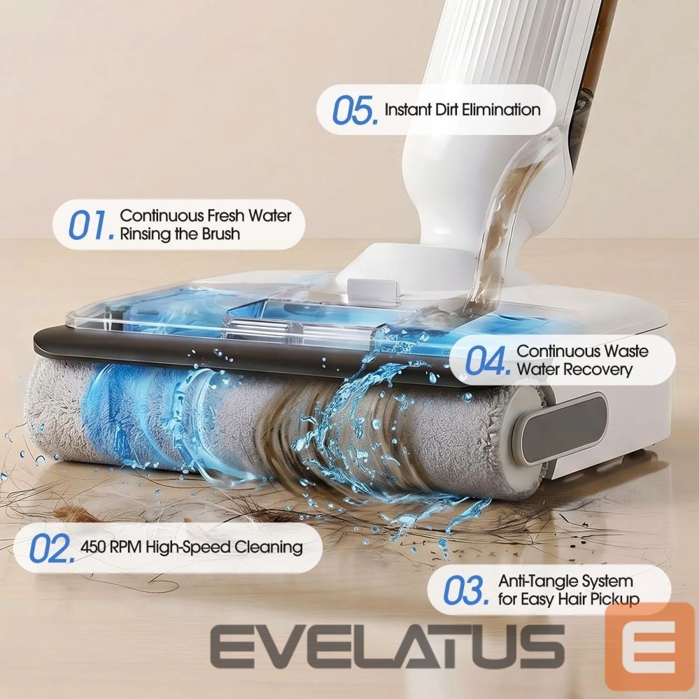Пылесос Lubluelu T9 Wet & Dry Vacuum with 180° Lay-Flat Reach White