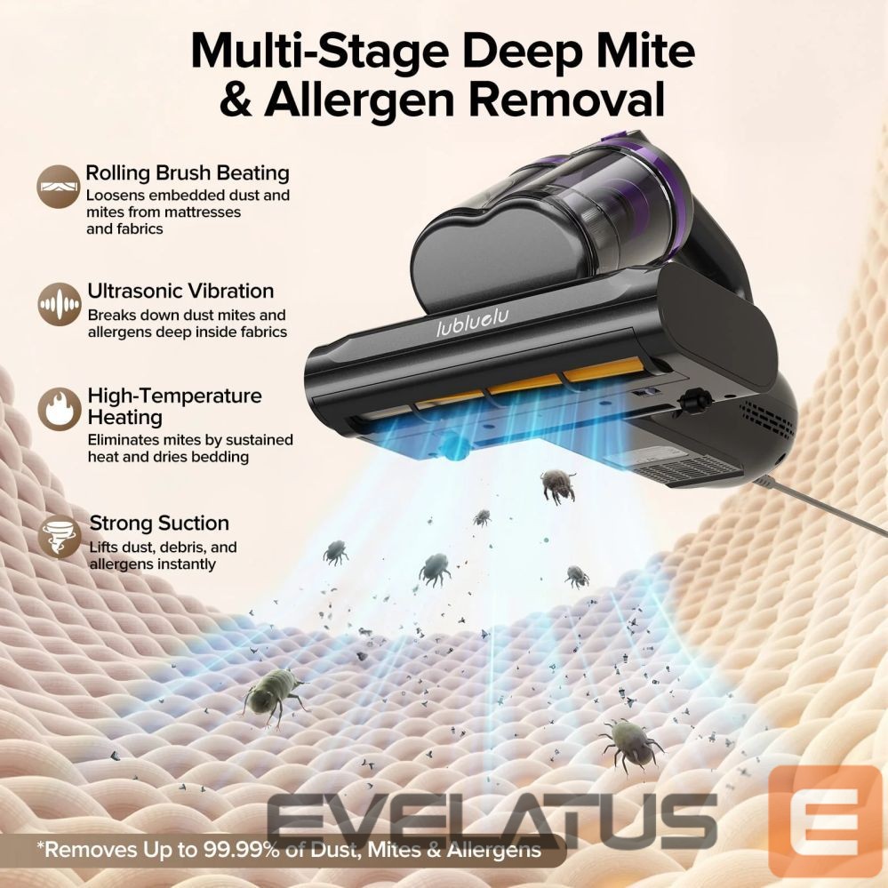 Пылесос Lubluelu CM208 Anti-Mite UV Mattress Vacuum Cleaner
