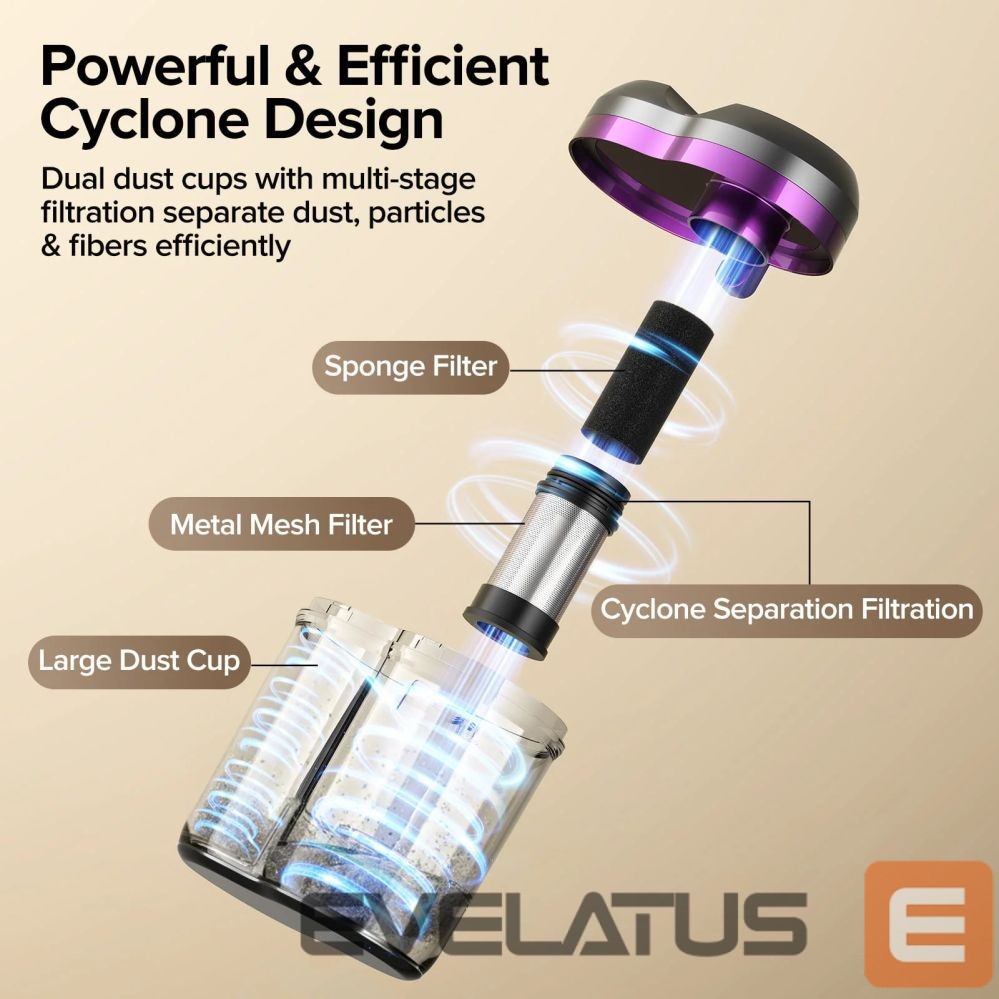 Пылесос Lubluelu CM208 Anti-Mite UV Mattress Vacuum Cleaner