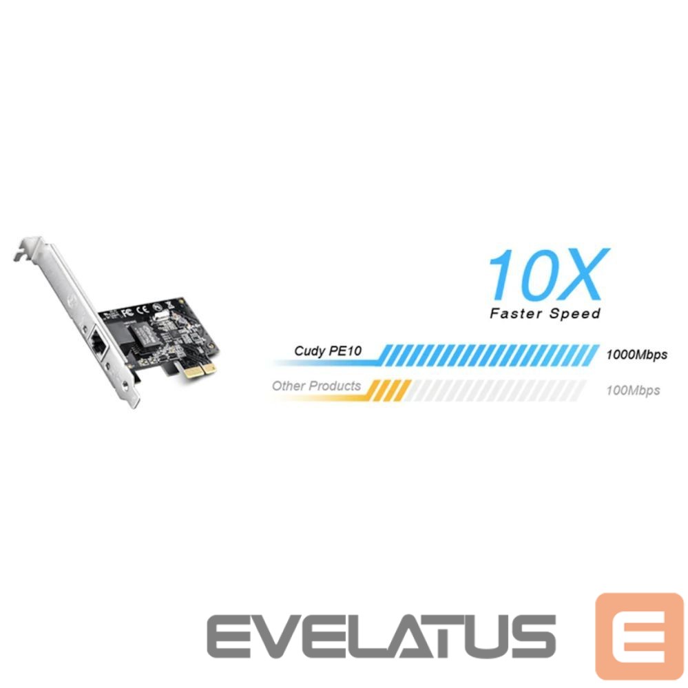 Коммутатор Cudy PE10 NetPro Gigabit Ethernet PCIe Adapter Realtek Chipset Auto MDI MDIX Black