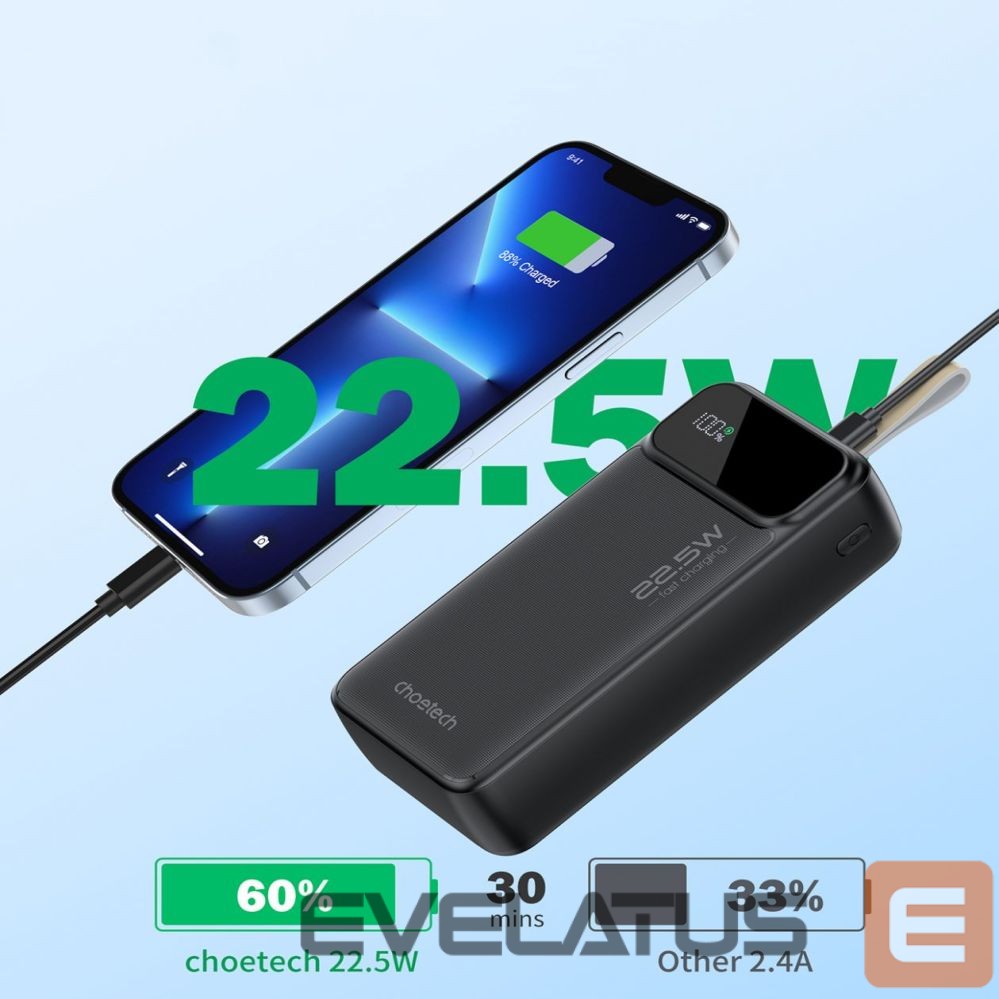 Внешний аккумулятор Choetech Choetech Power Bank 30000 mAh Black